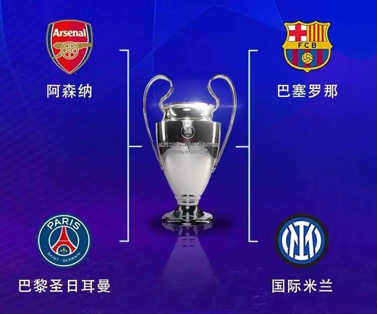 包含阿森纳力克国米，孙兴慜补时绝平世界杯的词条